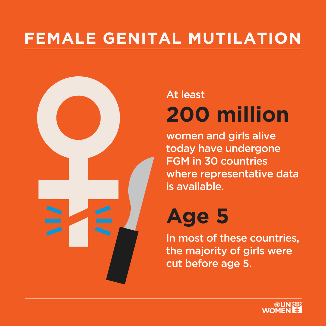 Why India must take a stand against FGM