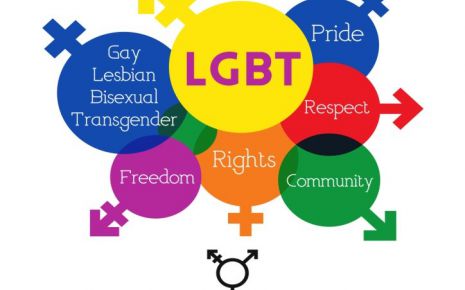 LGBTQIA+ Community