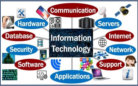 Information Technology Act, 2021