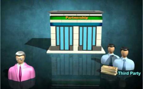 Nature And Essentials Of Partnership Under Indian Partnership Act,1932