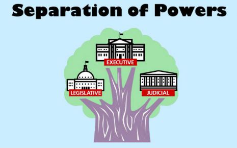 Doctrine Of Separation Of Powers