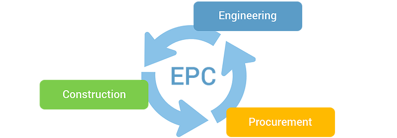 Epc проект расшифровка