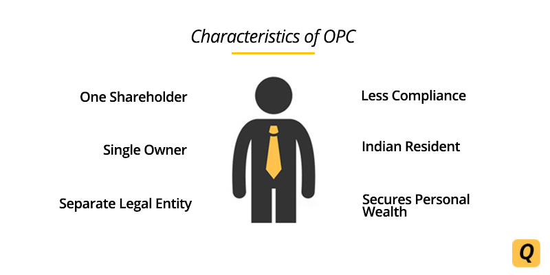 procedure-for-opc-as-per-companies-act-2013