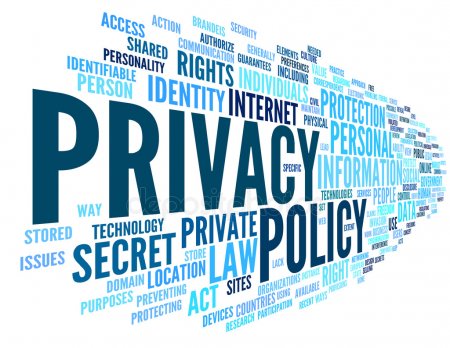 Right To Privacy: A Comprehensive Review