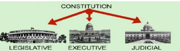 the-judiciary-versus-the-legislature-forever-and-ever