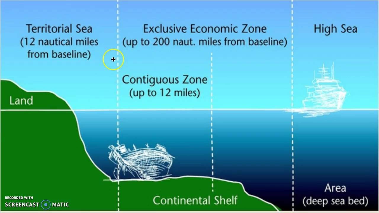 A Landmark Showdown on the High Seas: The Corfu Channel Case and Its ...